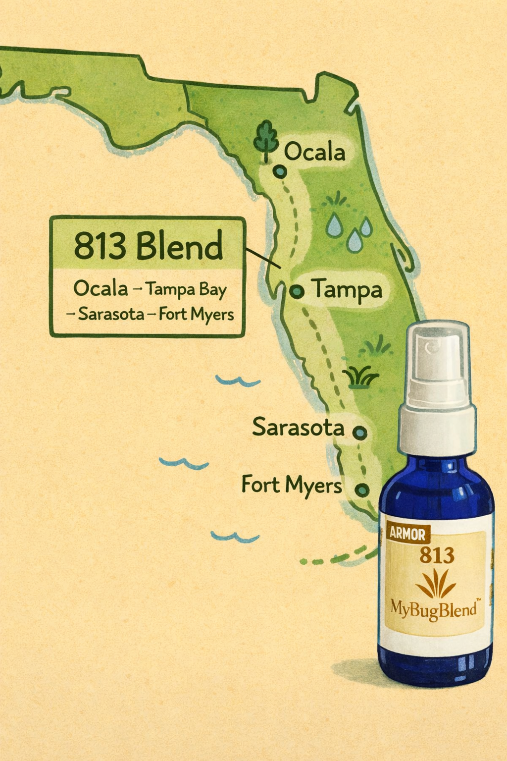 813 Shield Spring/Summer Pre-Order Bundle